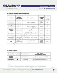 MTSM405UV-D5120S Datasheet Page 6