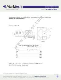 MTSM5010-199-IR Datasheet Page 5