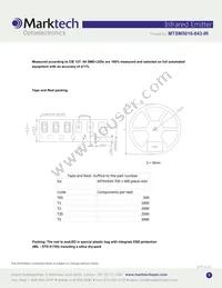 MTSM5016-843-IR Datasheet Page 5