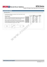 MTU2S2405MC-R Datasheet Page 5