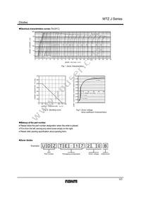 MTZJT-725.1B Datasheet Page 3
