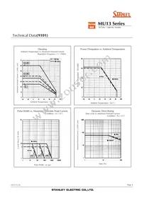 MU13-9102 Datasheet Page 4