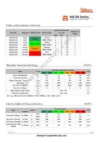 MU20-5101 Datasheet Page 2