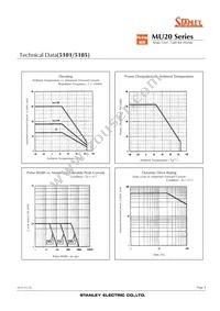 MU20-5101 Datasheet Page 4