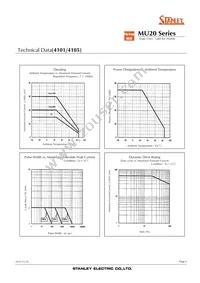 MU20-5101 Datasheet Page 6