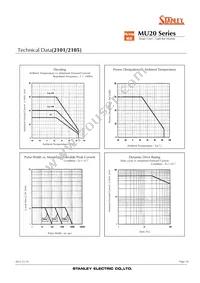 MU20-5101 Datasheet Page 10