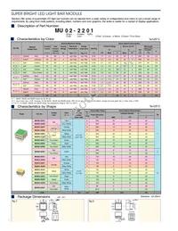MU91-2001 Datasheet Cover