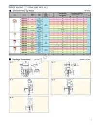 MU91-2001 Datasheet Page 4