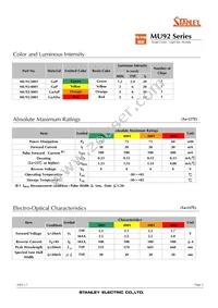 MU92-5001 Datasheet Page 2