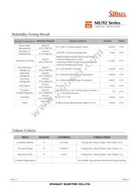 MU92-5001 Datasheet Page 13