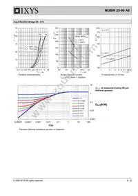 MUBW25-06A6 Datasheet Page 5