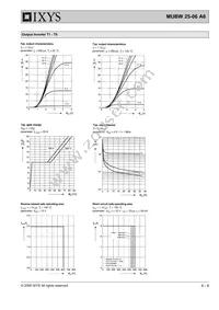 MUBW25-06A6 Datasheet Page 6