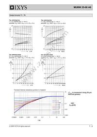 MUBW25-06A6 Datasheet Page 7