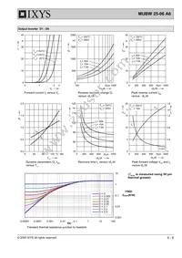 MUBW25-06A6 Datasheet Page 8