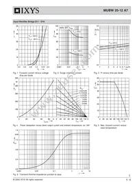 MUBW25-12A7 Datasheet Page 5