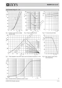 MUBW35-12A7 Datasheet Page 5