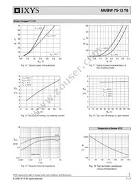 MUBW75-12T8 Datasheet Page 7