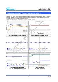 MUN12AD01-SG Datasheet Page 7