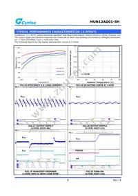 MUN12AD01-SH Datasheet Page 8