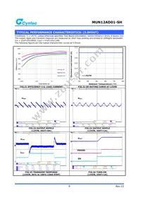 MUN12AD01-SH Datasheet Page 9