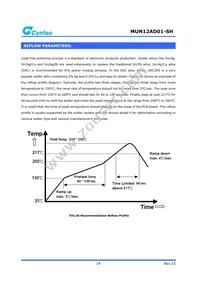 MUN12AD01-SH Datasheet Page 14