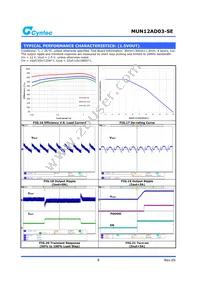 MUN12AD03-SE Datasheet Page 8