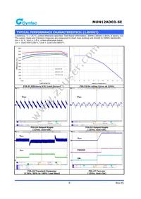 MUN12AD03-SE Datasheet Page 9