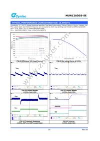 MUN12AD03-SE Datasheet Page 10