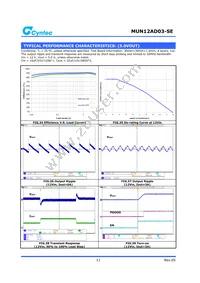 MUN12AD03-SE Datasheet Page 11