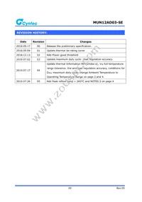 MUN12AD03-SE Datasheet Page 20