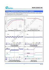 MUN12AD03-SH Datasheet Page 7