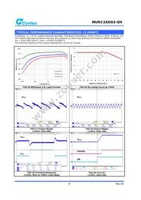 MUN12AD03-SH Datasheet Page 8