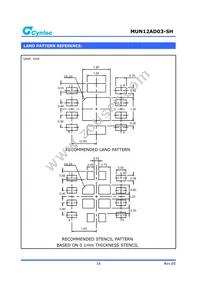 MUN12AD03-SH Datasheet Page 16