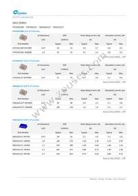 MUN12AD05-SMFL Datasheet Page 7