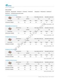 MUN12AD05-SMFL Datasheet Page 8