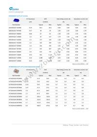 MUN12AD05-SMFL Datasheet Page 10