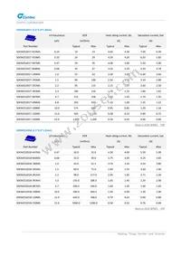 MUN12AD05-SMFL Datasheet Page 12