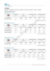 MUN12AD05-SMFL Datasheet Page 15