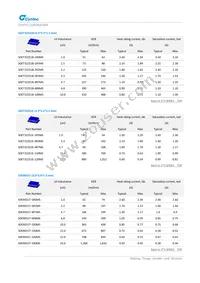 MUN12AD05-SMFL Datasheet Page 16