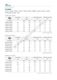 MUN12AD05-SMFL Datasheet Page 18