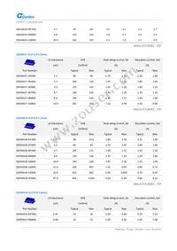 MUN12AD05-SMFL Datasheet Page 19