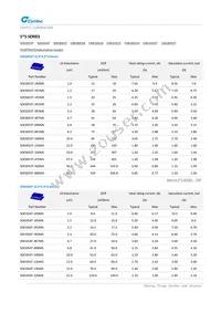 MUN12AD05-SMFL Datasheet Page 23