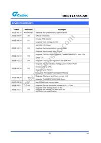 MUN12AD06-SM Datasheet Page 23