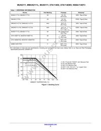 MUN2111T3G Datasheet Page 2