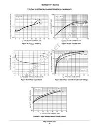 MUN2233T1 Datasheet Page 15