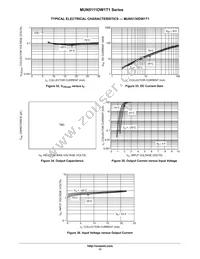 MUN5135DW1T1 Datasheet Page 11