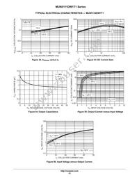 MUN5135DW1T1 Datasheet Page 15