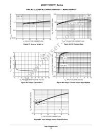 MUN5135DW1T1 Datasheet Page 16