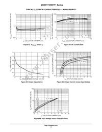 MUN5135DW1T1 Datasheet Page 17