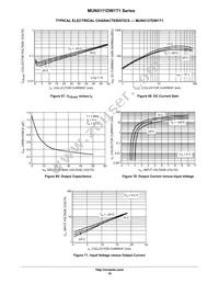 MUN5135DW1T1 Datasheet Page 18